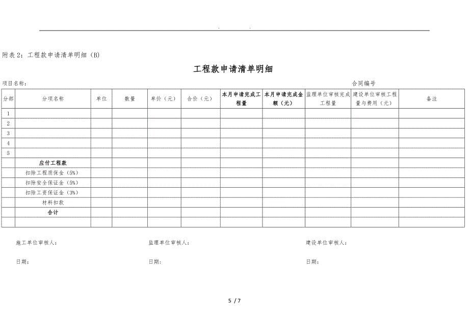 工程进度款审核及资金支付流程管理细则_第5页