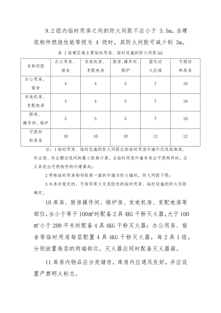 临建区域消防安全管理要求_第3页