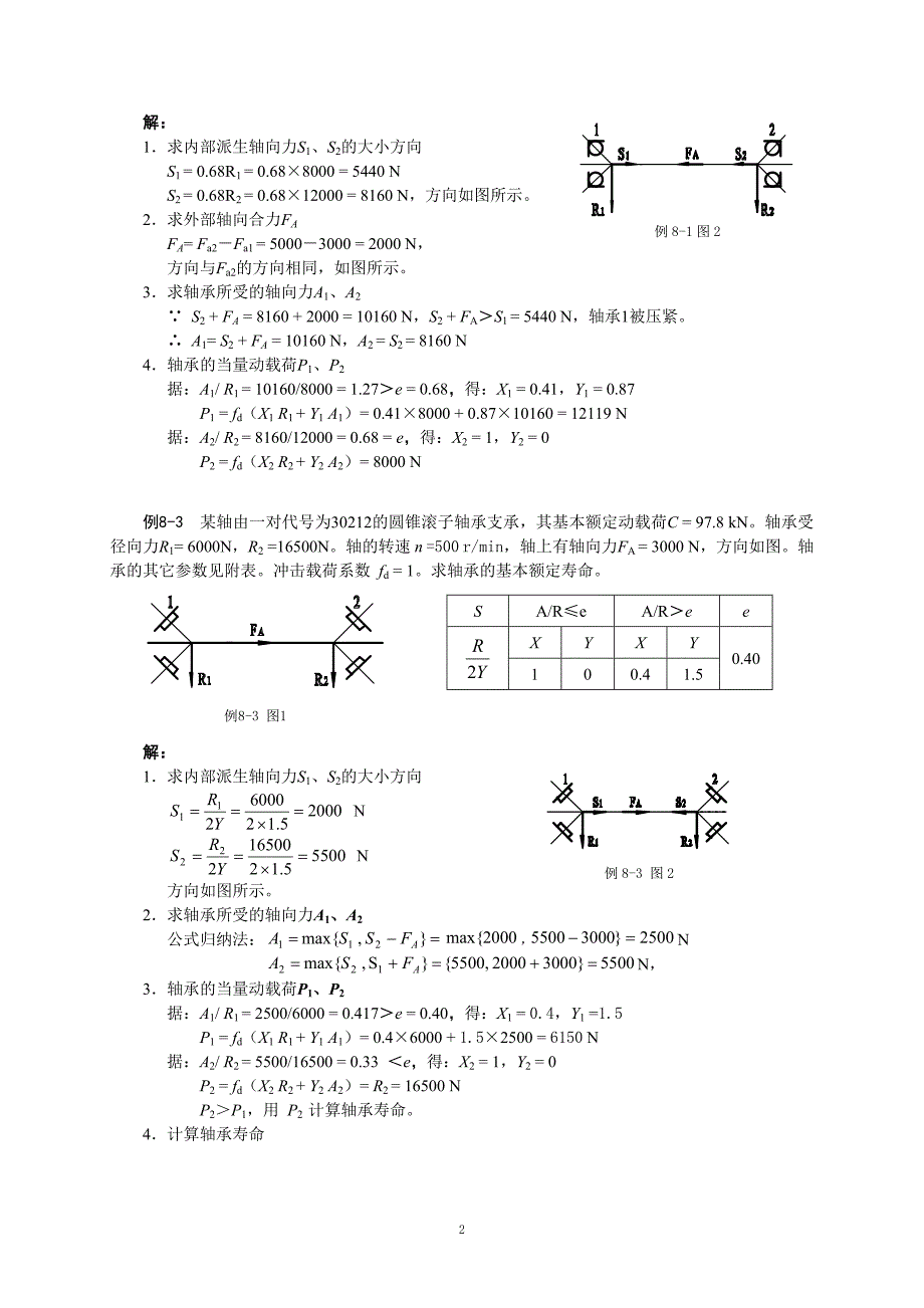 第8章 滚动轴承.doc_第2页