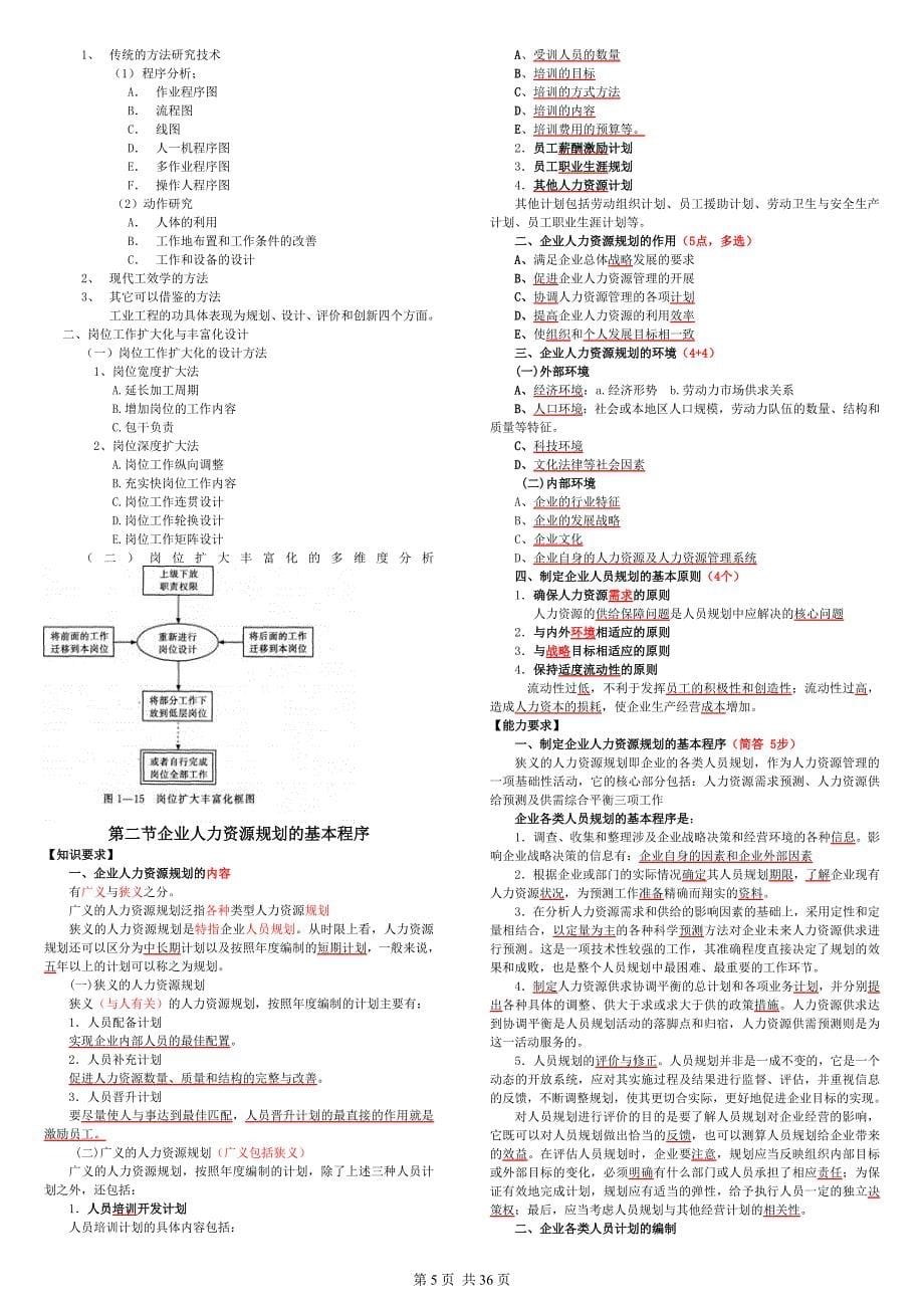 2017年人力资源管理师二级(考试重点).doc_第5页