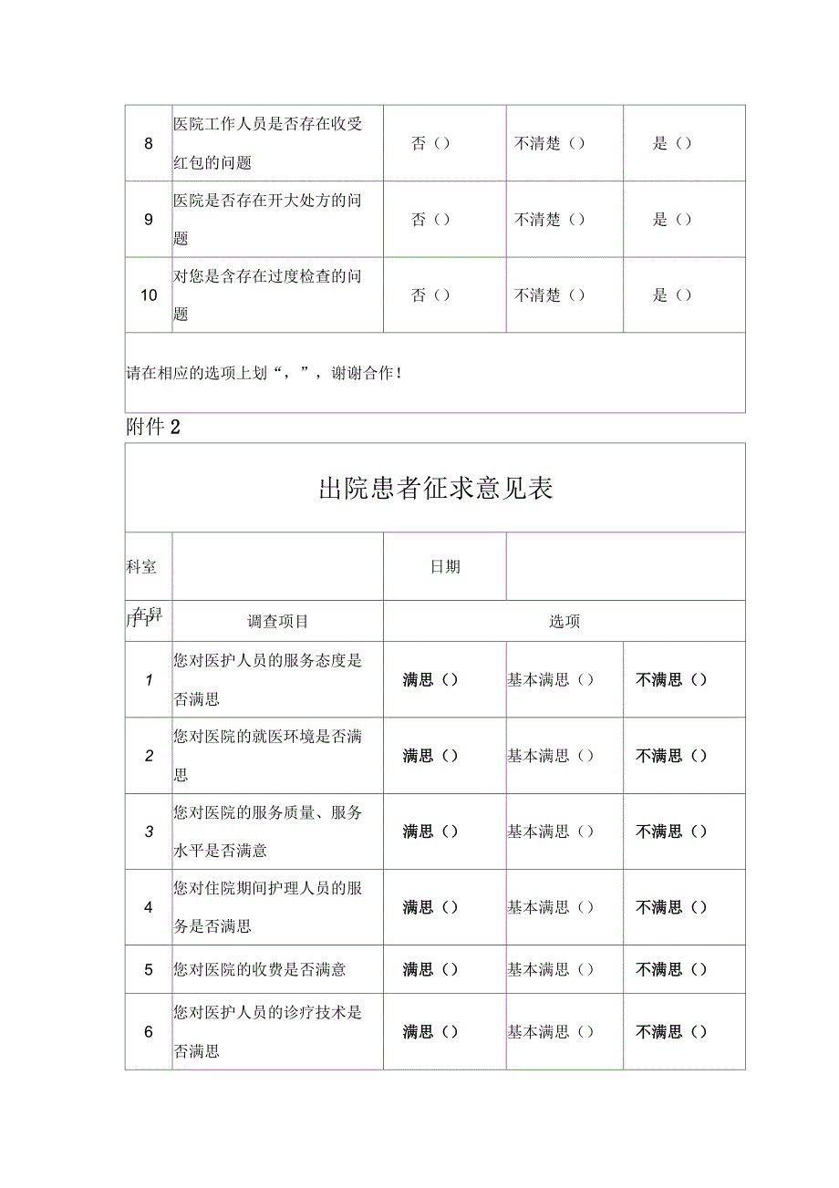 医院满意度调查方案_第4页