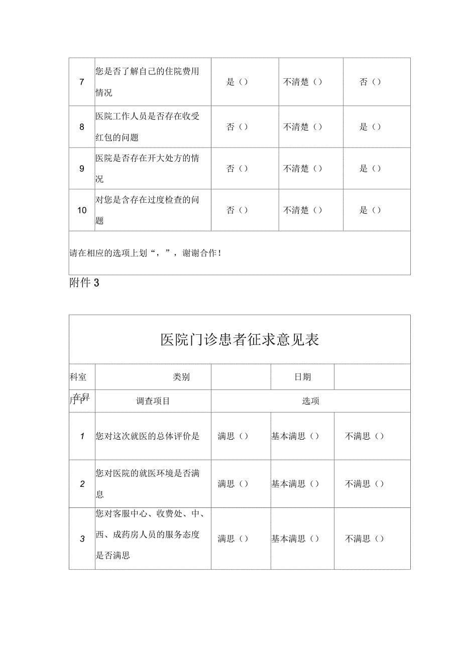 医院满意度调查方案_第5页