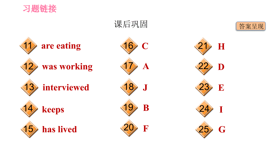 外研版九年级下册英语课件 Module 5 Unit3 Language in use_第3页