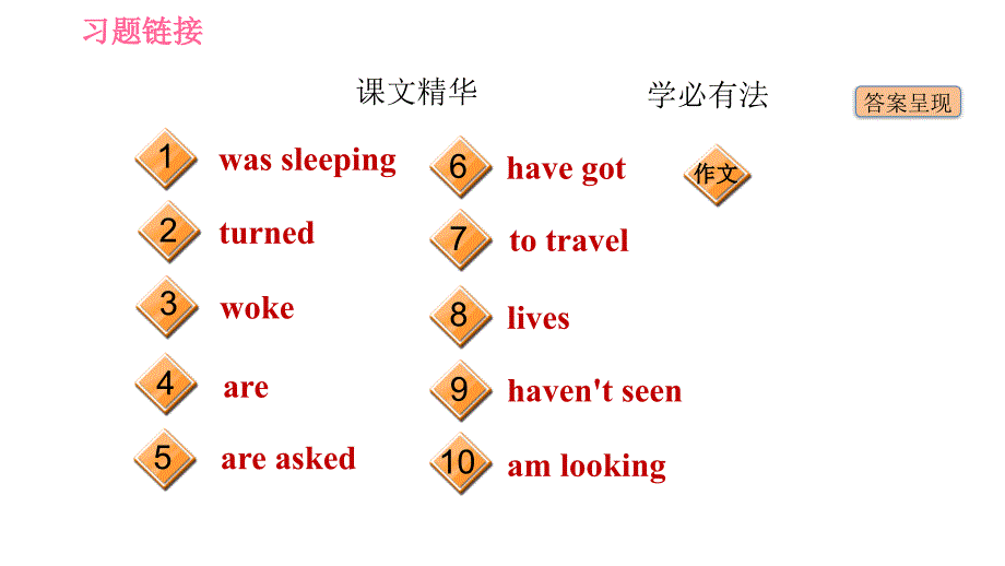 外研版九年级下册英语课件 Module 5 Unit3 Language in use_第4页