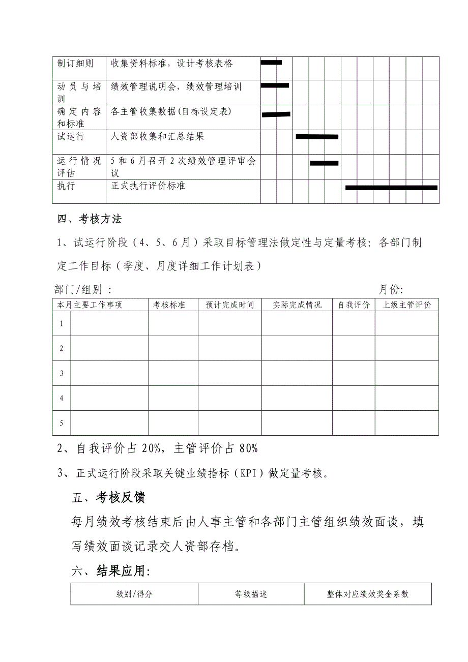 2014年度绩效推行方案_第3页