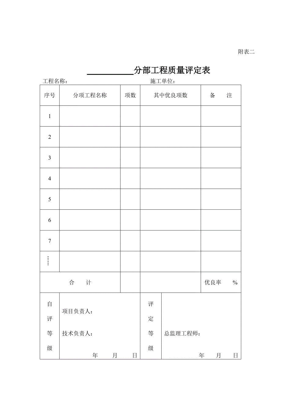 工程竣工验收申请表附_第2页