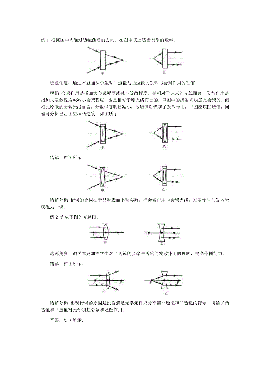 透镜及其应用_第1页