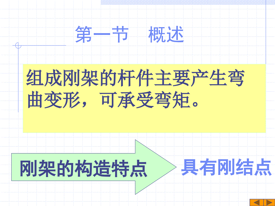 第四章结构力学静定刚架的内力分析_第2页