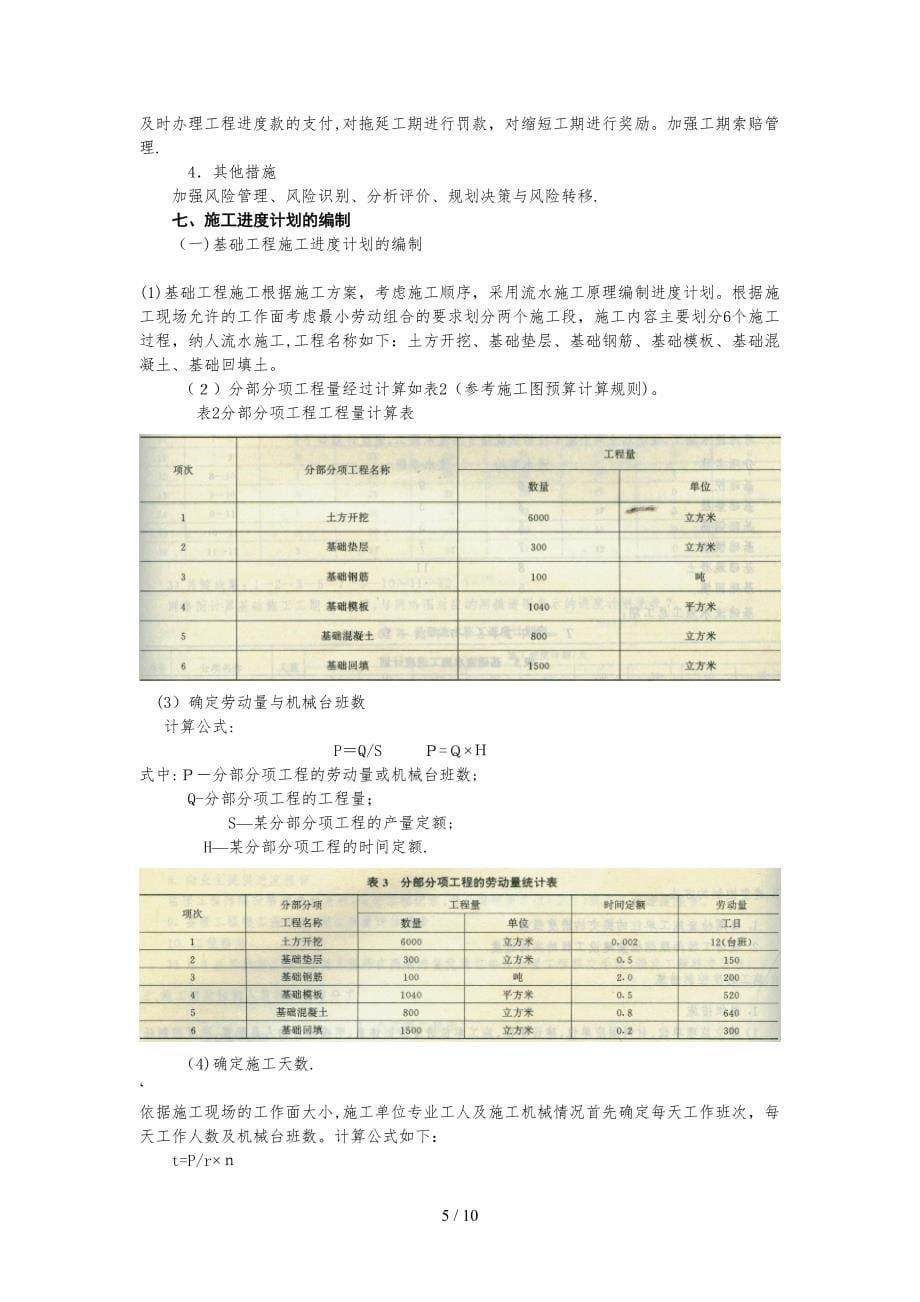 )工程管理专业课程设计任务书_第5页