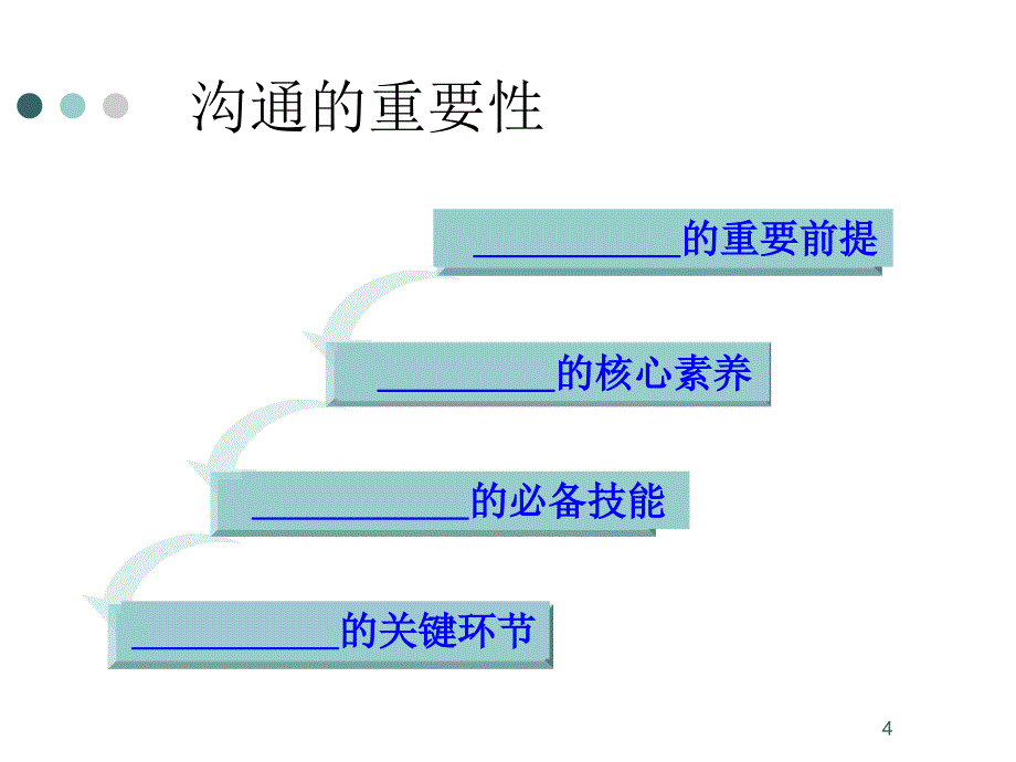 《团队沟通共识营》PPT课件_第4页