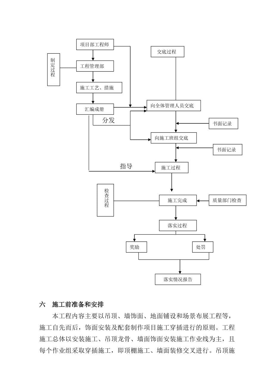 成品保护管理措施.doc_第5页