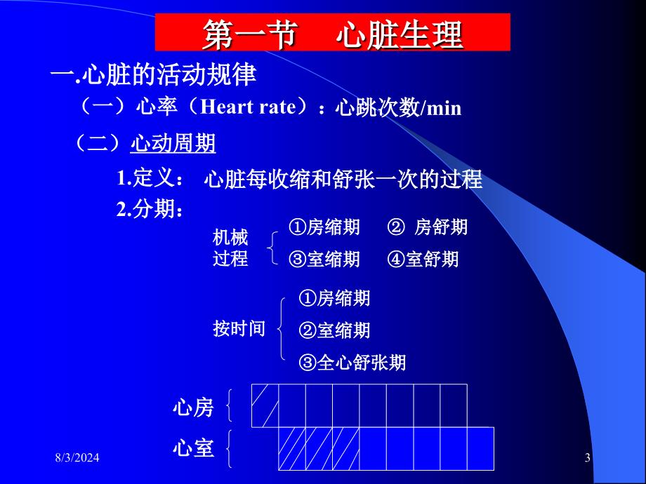 第三章血液循环_第3页