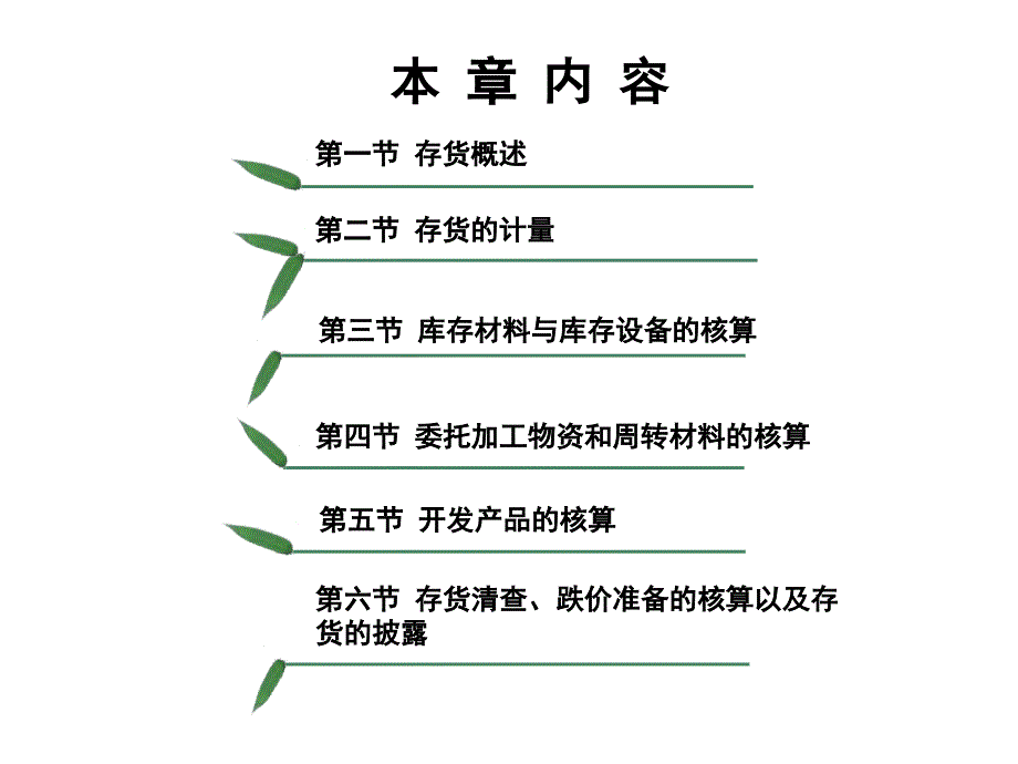 房地产开发企业会计第四章--存货课件_第2页