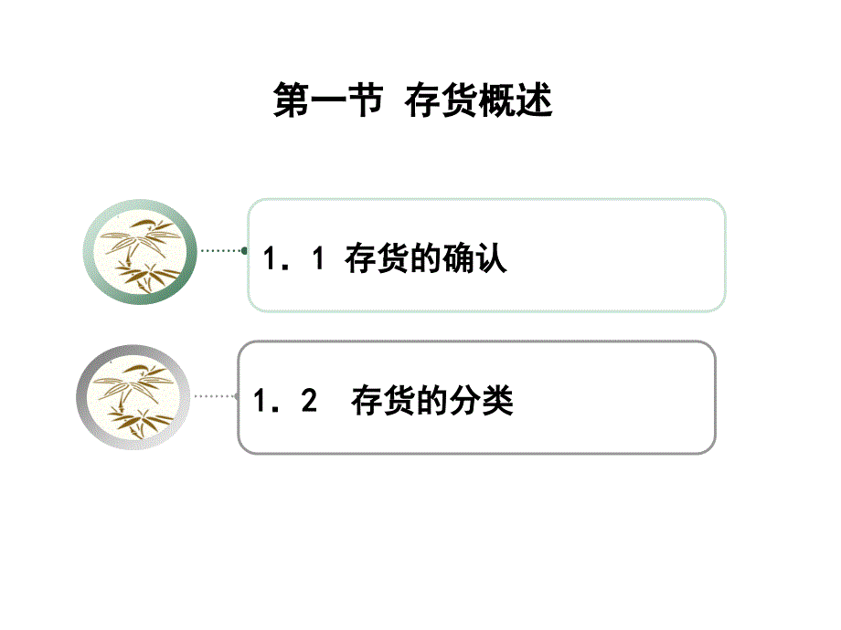 房地产开发企业会计第四章--存货课件_第3页