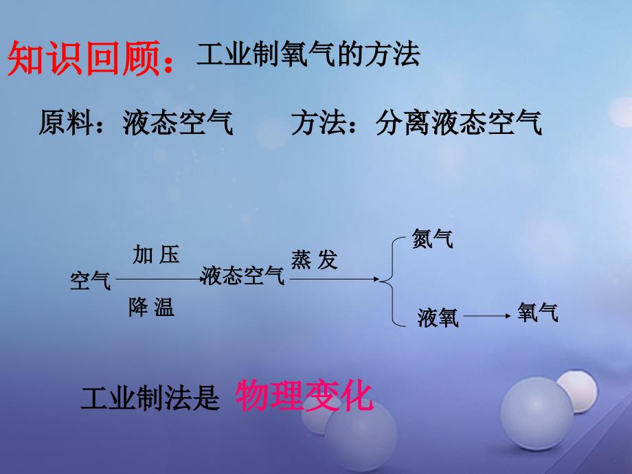 九年级科学上册 1.3 用分解反应制取氧气课件2 （新）华东师大_第2页