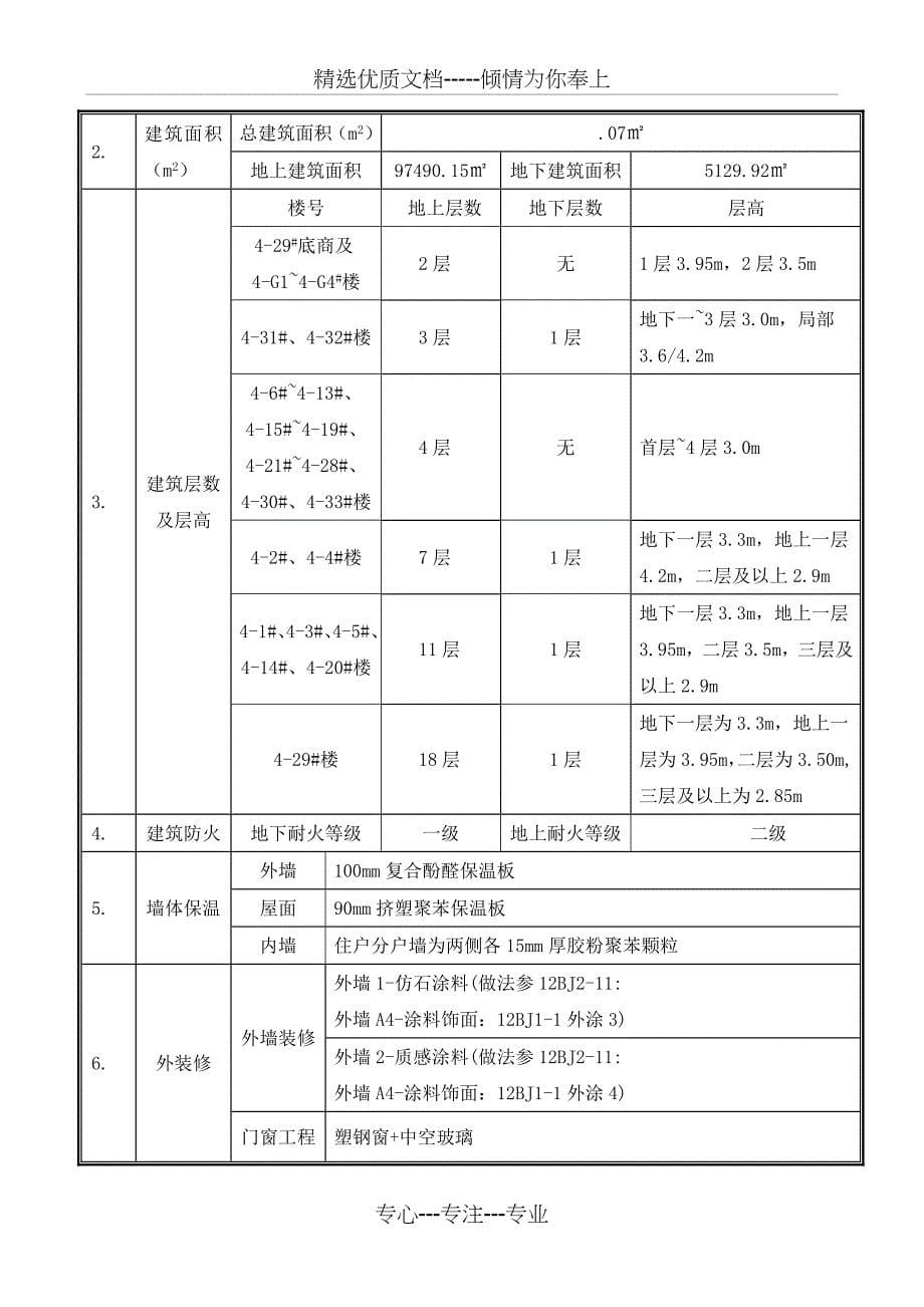 集中展示样板施工方案_第5页