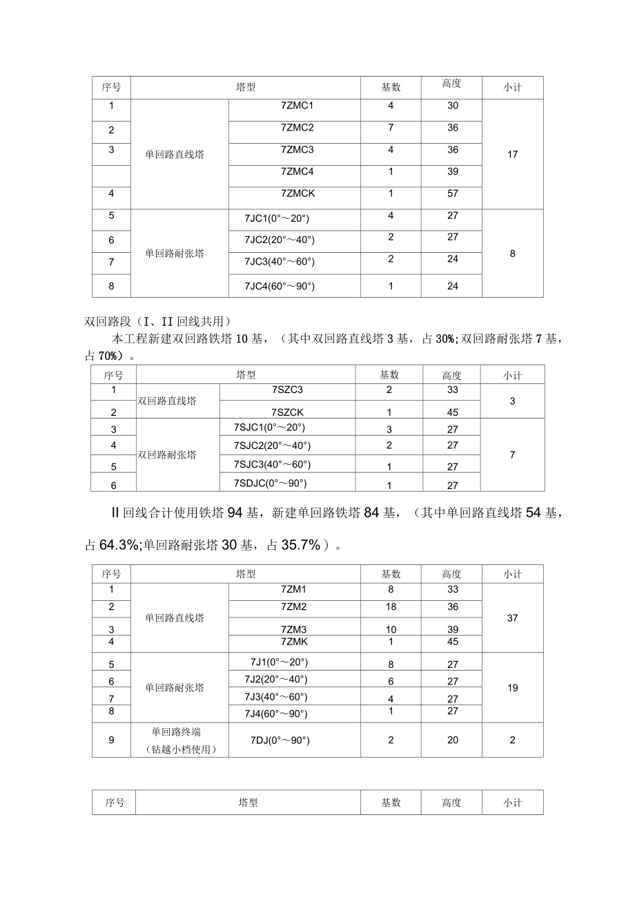 220kv输电线路工程建设监理实施细则(陈)_第3页