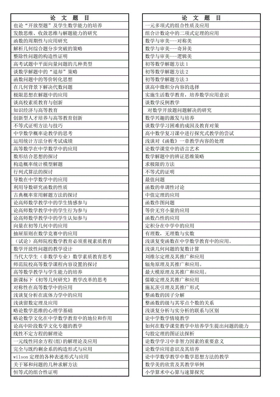 数学与应用数学专业毕业论文参考选题_第2页