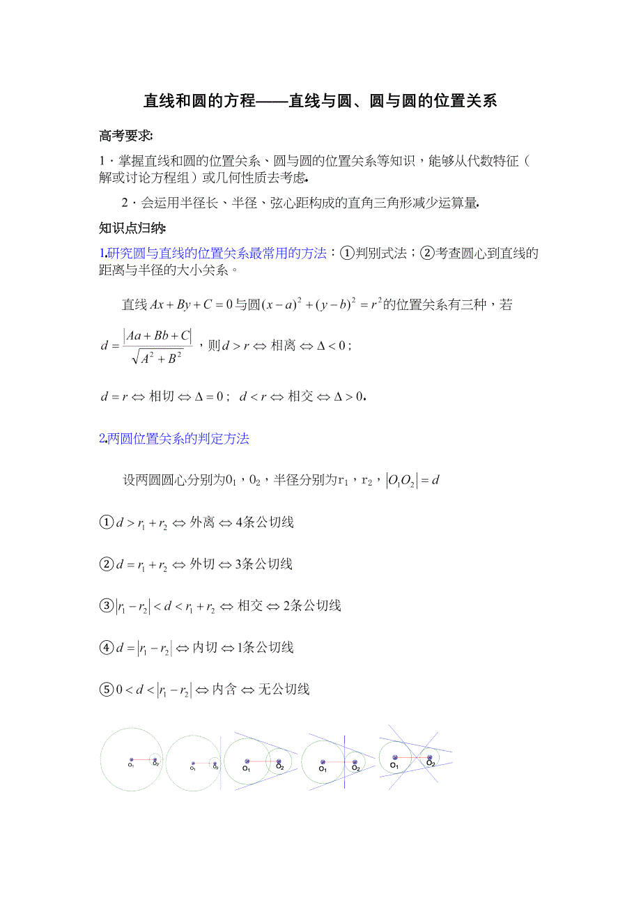 高中数学直线与圆圆与圆之间的关系的高考考点解析及例题辅导_第1页