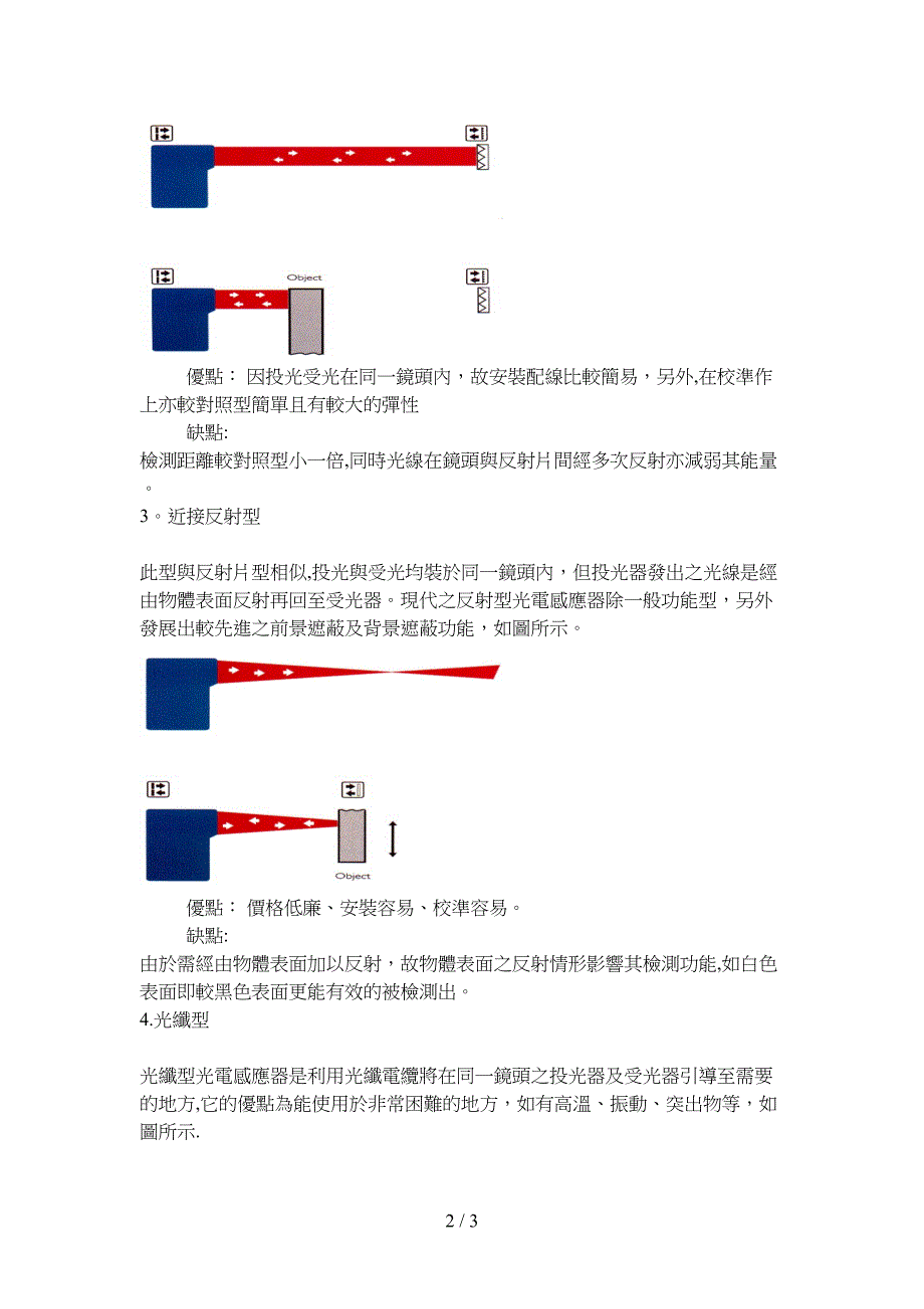 光电感应器之概念及基本原理_第2页