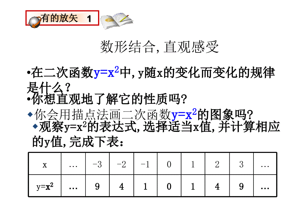 二次函数的图象与性质1_第3页