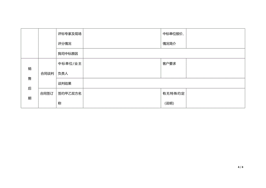 销售项目跟踪表及节点说明.docx_第4页