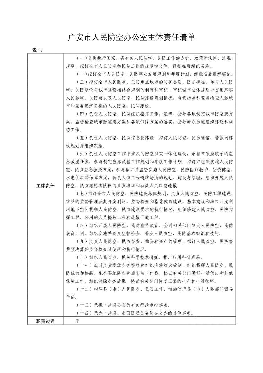 广安人民防空办公室主体责任清单.DOC_第1页