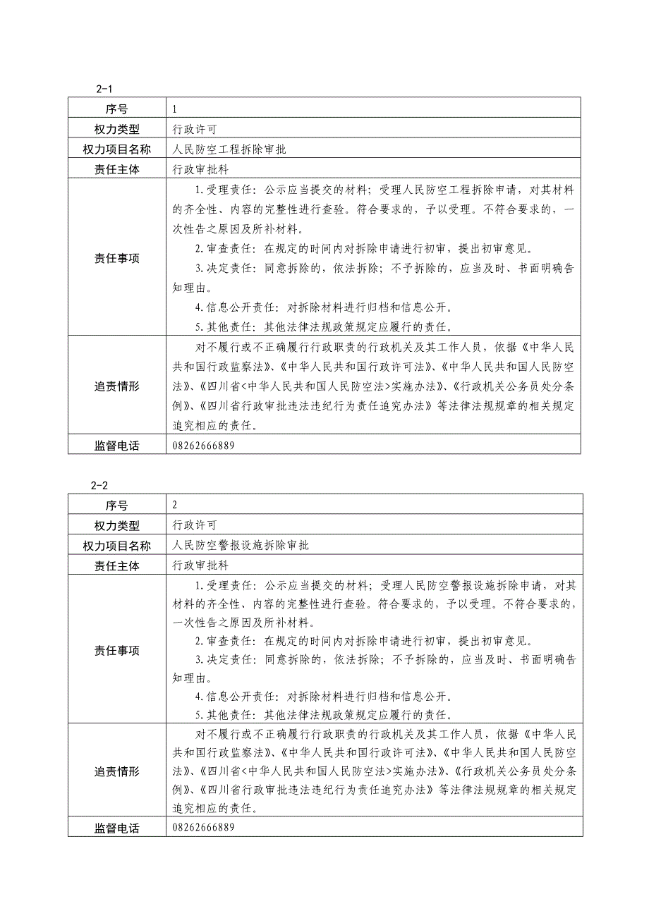 广安人民防空办公室主体责任清单.DOC_第2页