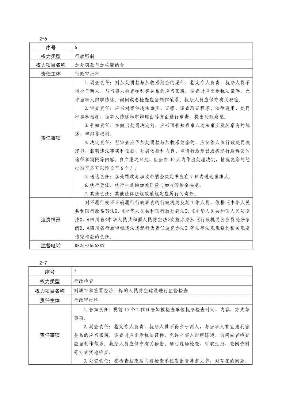 广安人民防空办公室主体责任清单.DOC_第5页