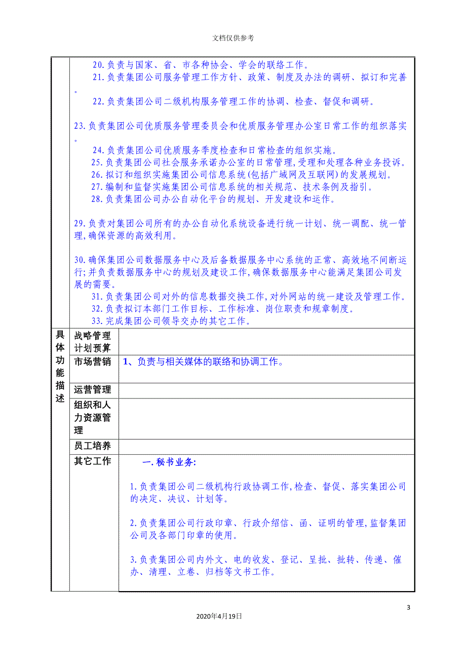 燃气集团总经理办公室职责说明书.doc_第3页