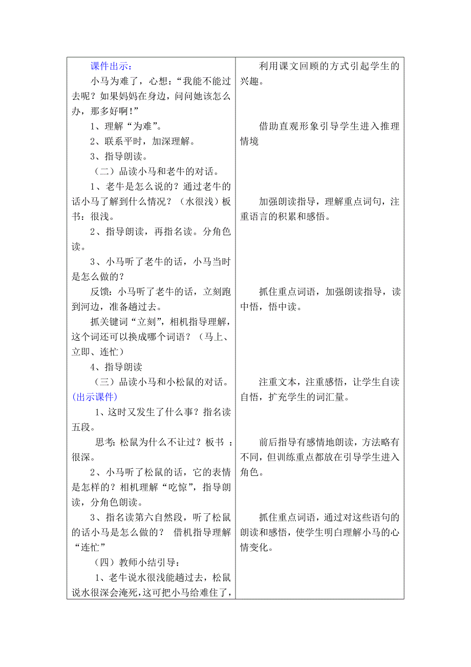 小马过河教案_第4页