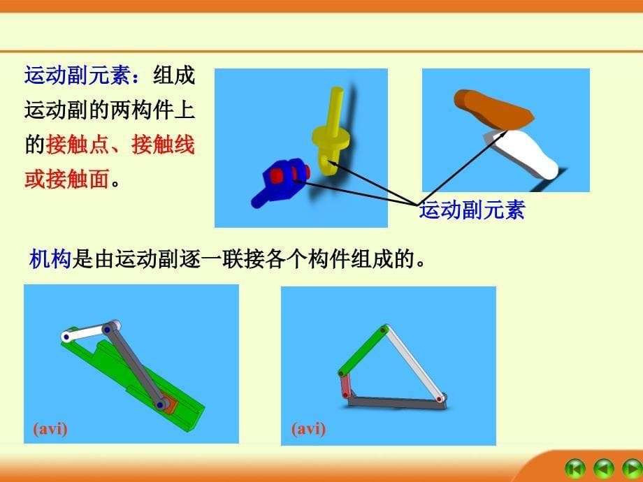 平面机构的结构分析(3)课件_第5页