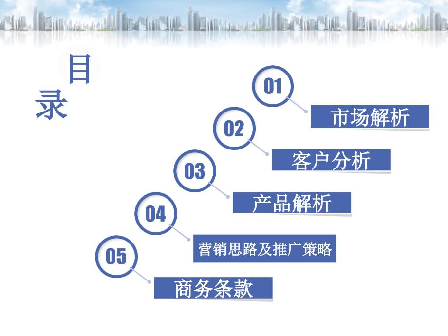 杭州留用地项目营销提报剖析_第2页