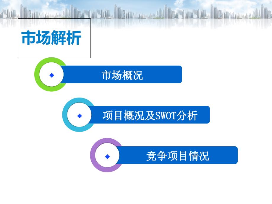 杭州留用地项目营销提报剖析_第4页