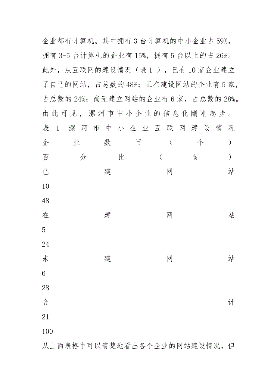大学生调研报告_第4页