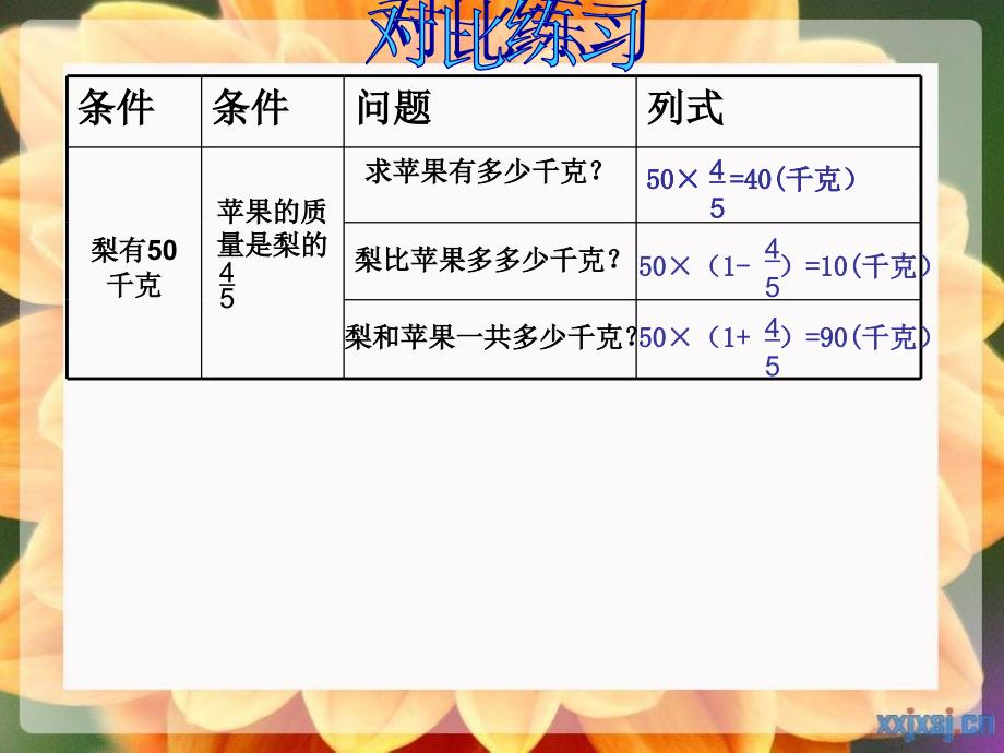 从古典原子论到葡萄干面包原子模型 (2)_第4页