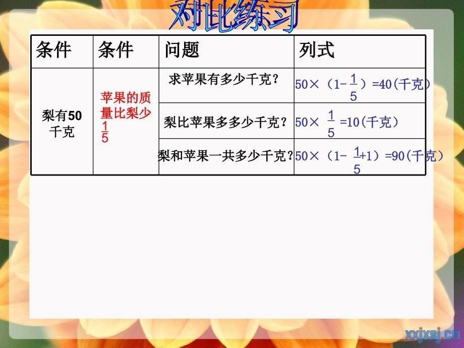 从古典原子论到葡萄干面包原子模型 (2)_第5页