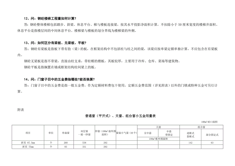 工程造价基础知识及应用-定额常用问题解答(土建部分).doc_第4页