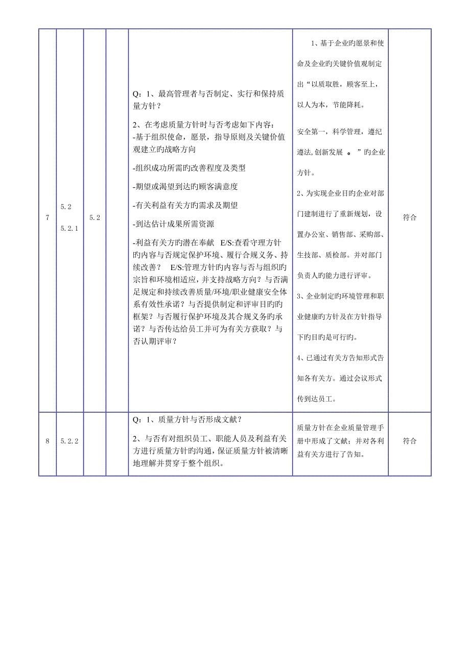 新版三体系内审检查表_第5页