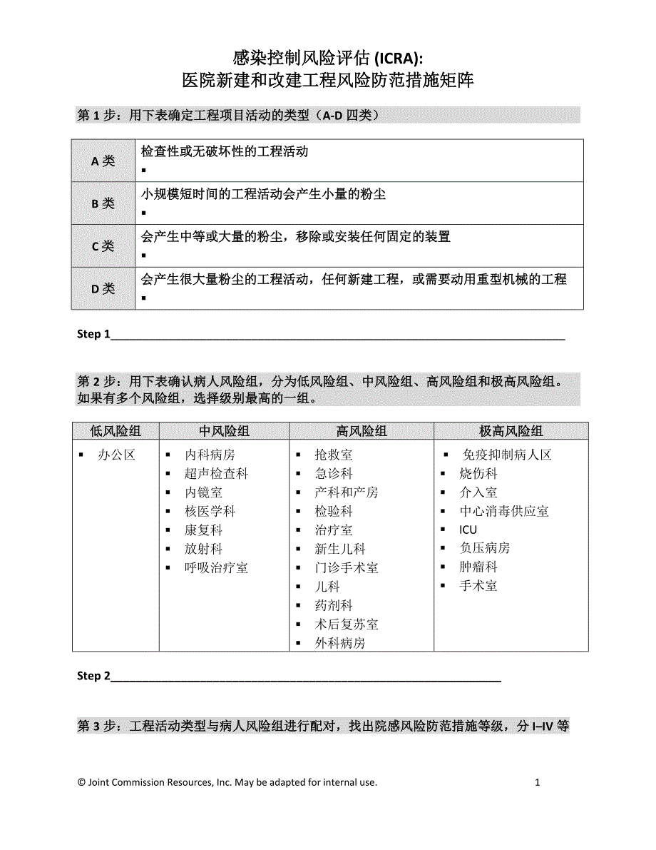 医学专题：ICRA-医院改建工程风险防范措施矩阵_第1页