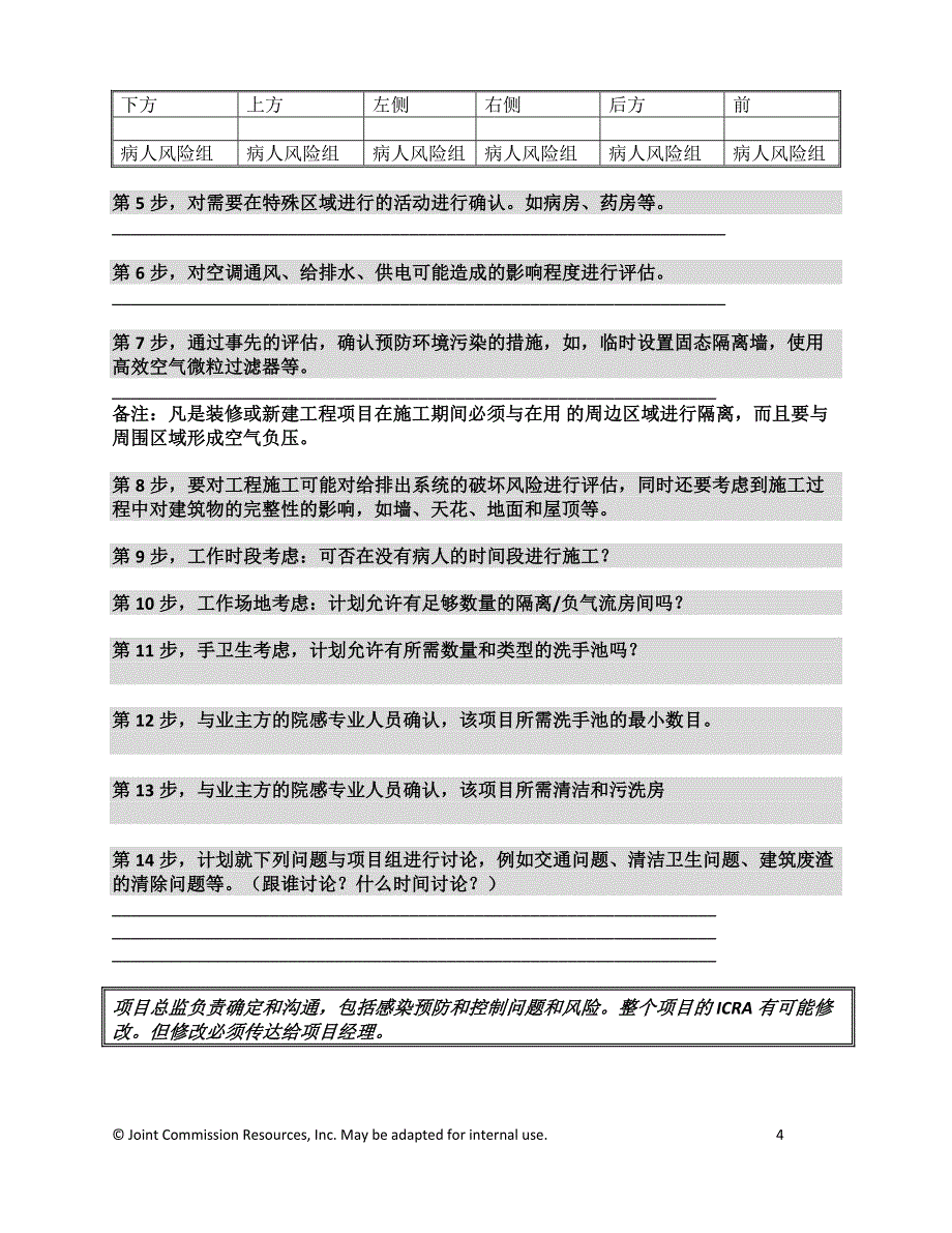 医学专题：ICRA-医院改建工程风险防范措施矩阵_第4页