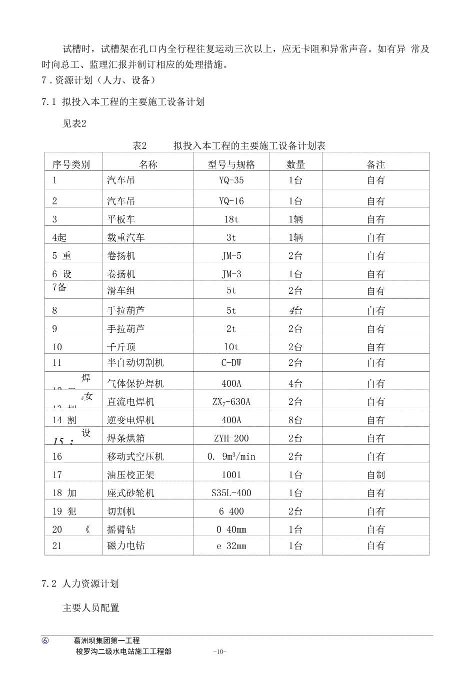 梭罗沟二级水电站闸门门槽制造安装施工方案汇总.docx_第5页