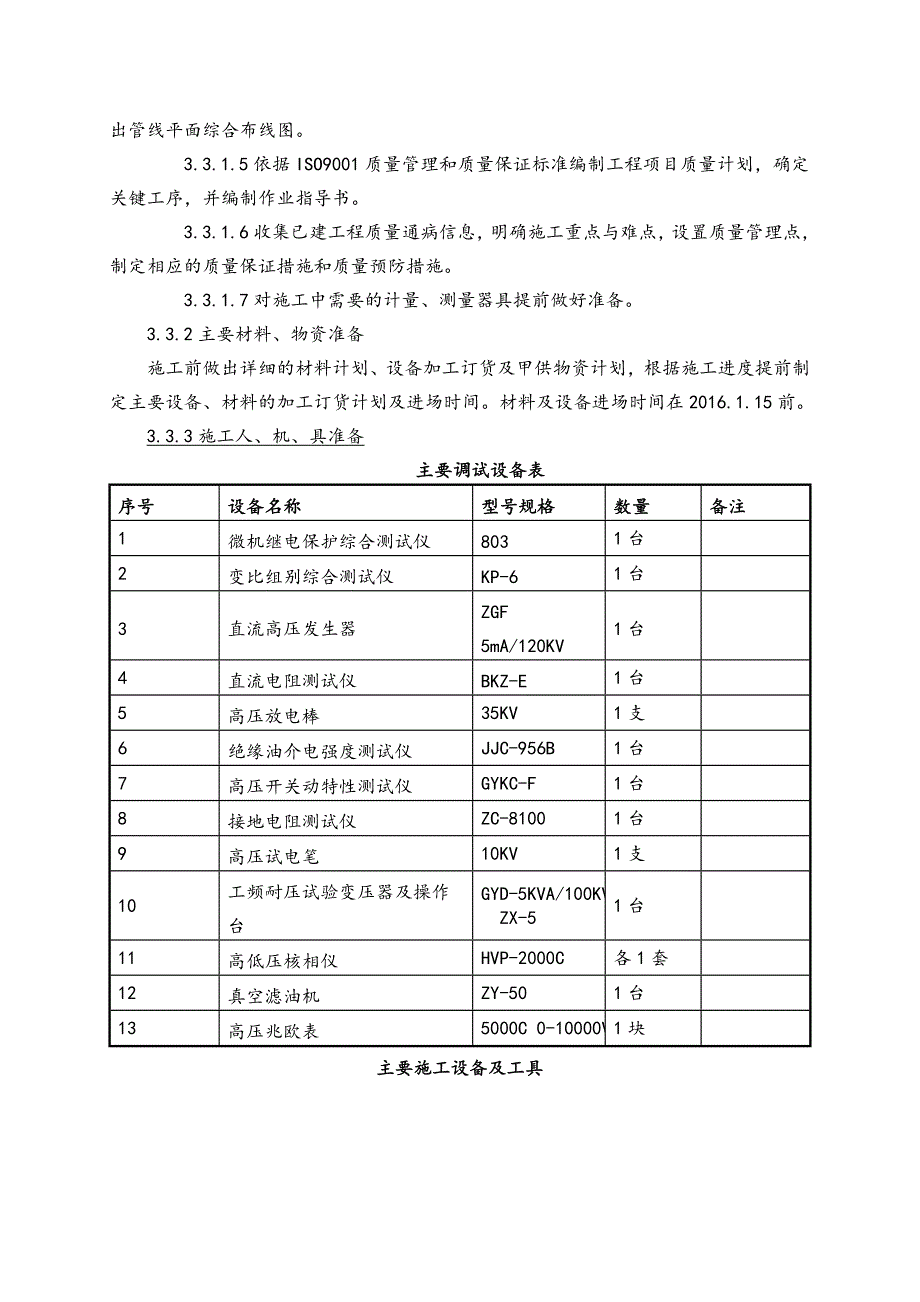 10KV配电室电气安装施工组织设计_第4页