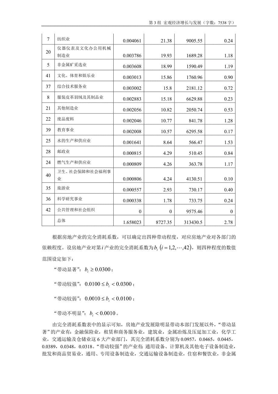 房地产产业关联度分析_第5页