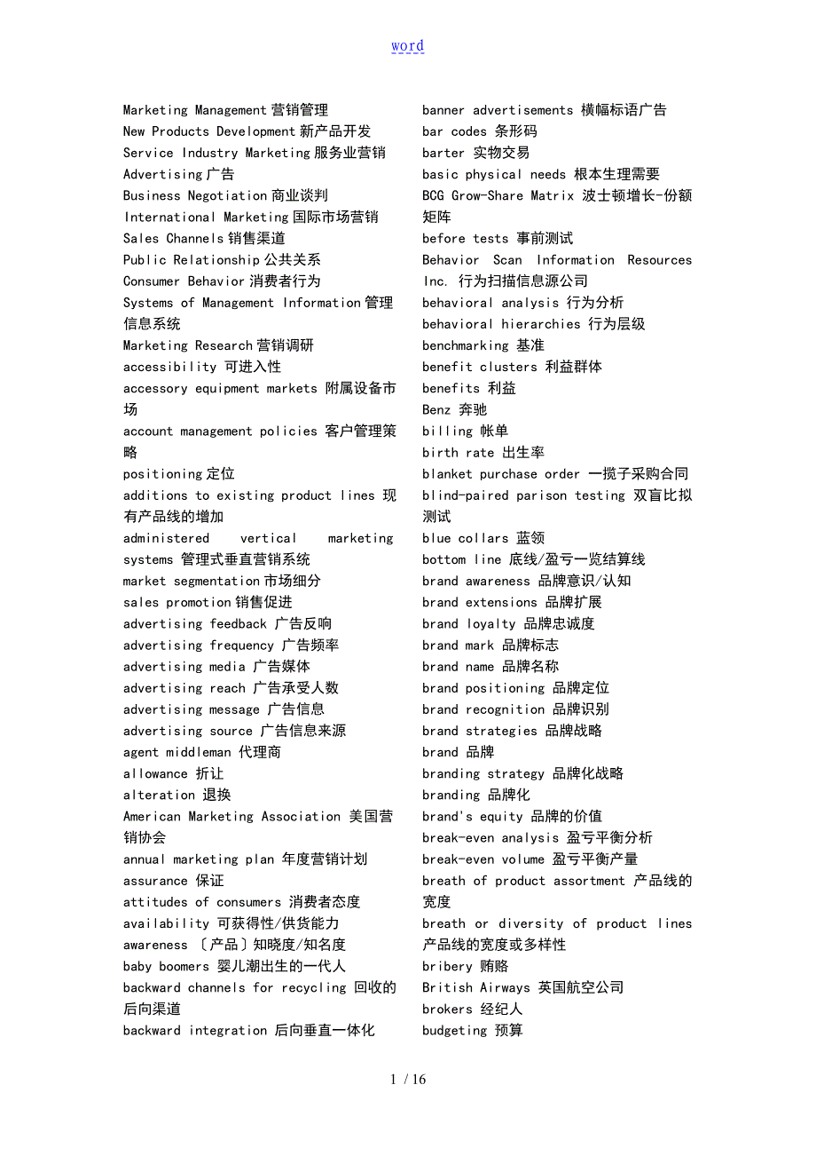 市场营销专业英语单词完整_第1页