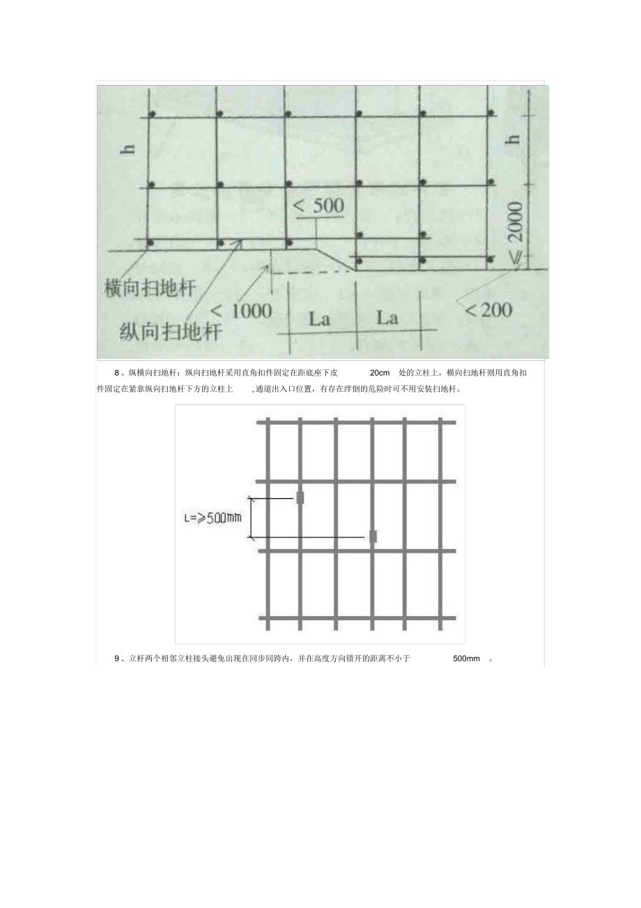 脚手架搭设规范及图解-_第4页