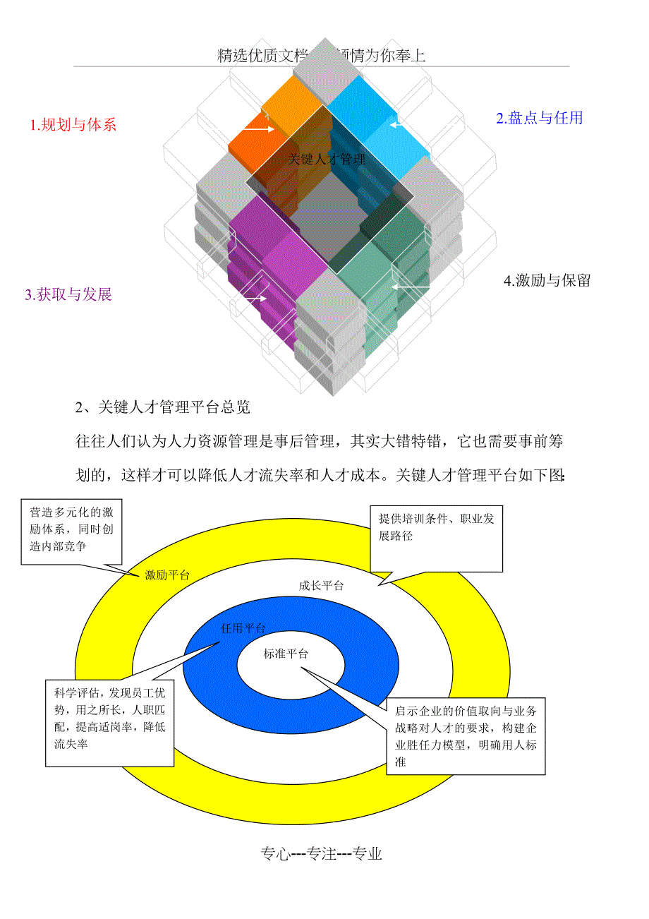 关键人才胜任管理_第3页