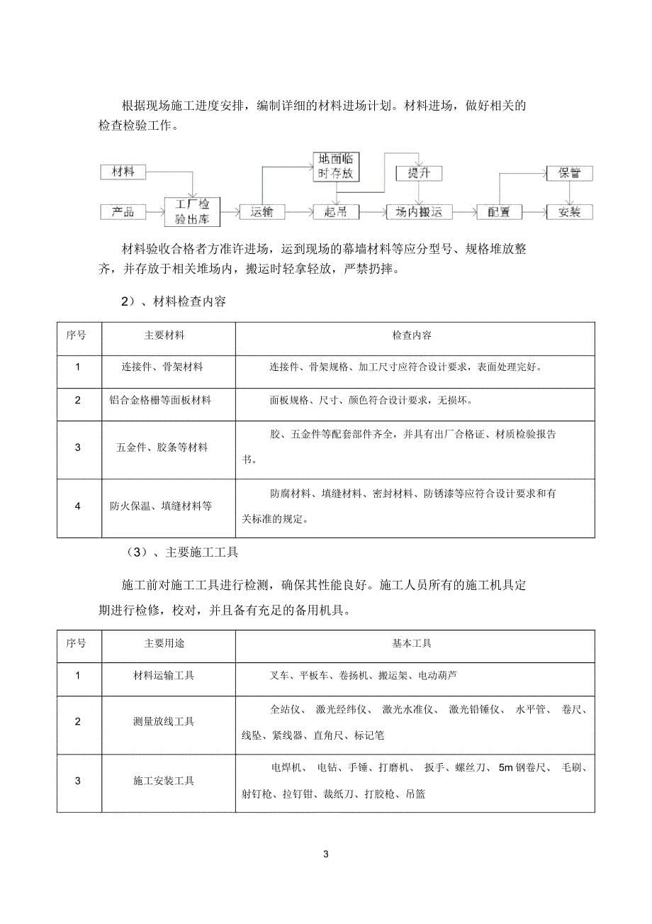 铝合金格栅工程施工设计方案_第5页