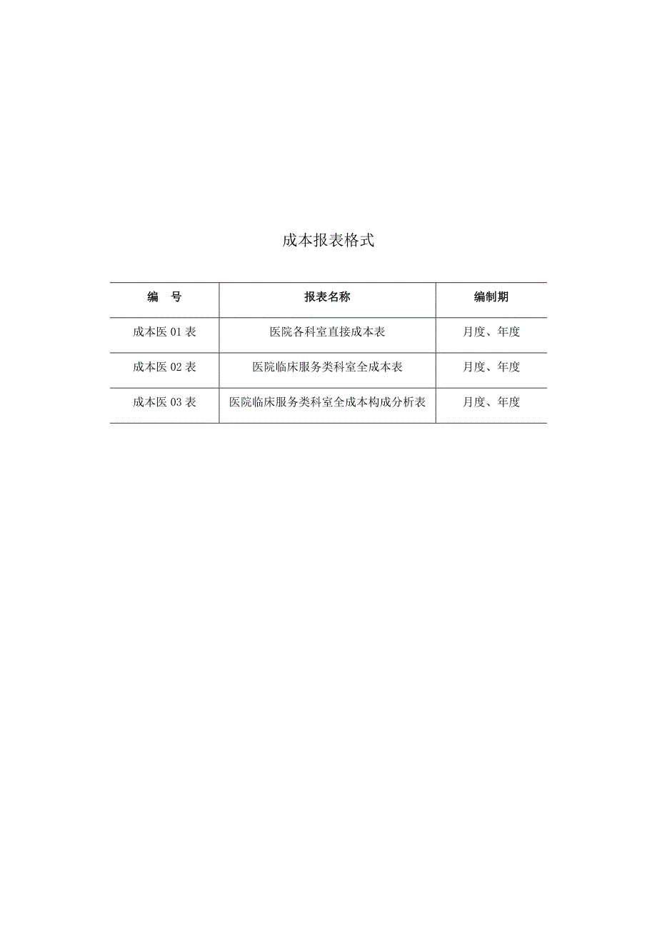 医院成本报表_第1页