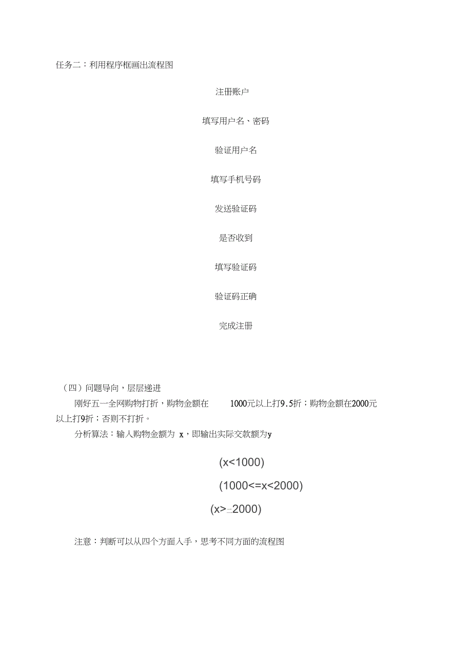 1.2.1算法是灵魂_第2页